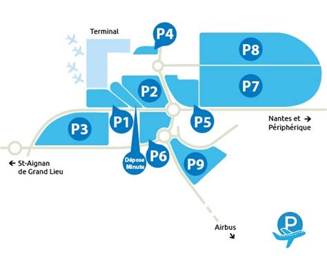 Nantes Atlantique Airport Parking